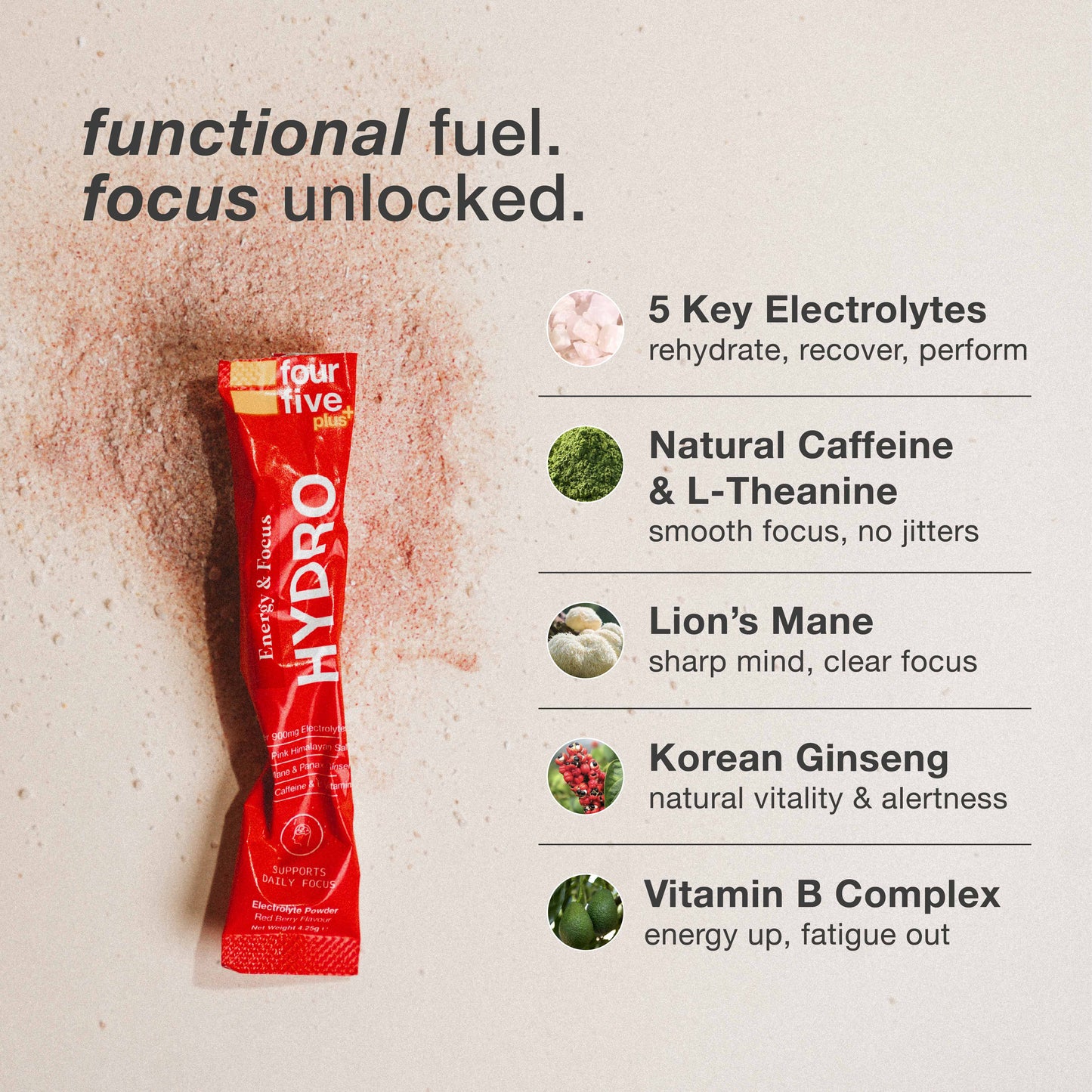 Hydro Hydration Energy & Focus Sachets