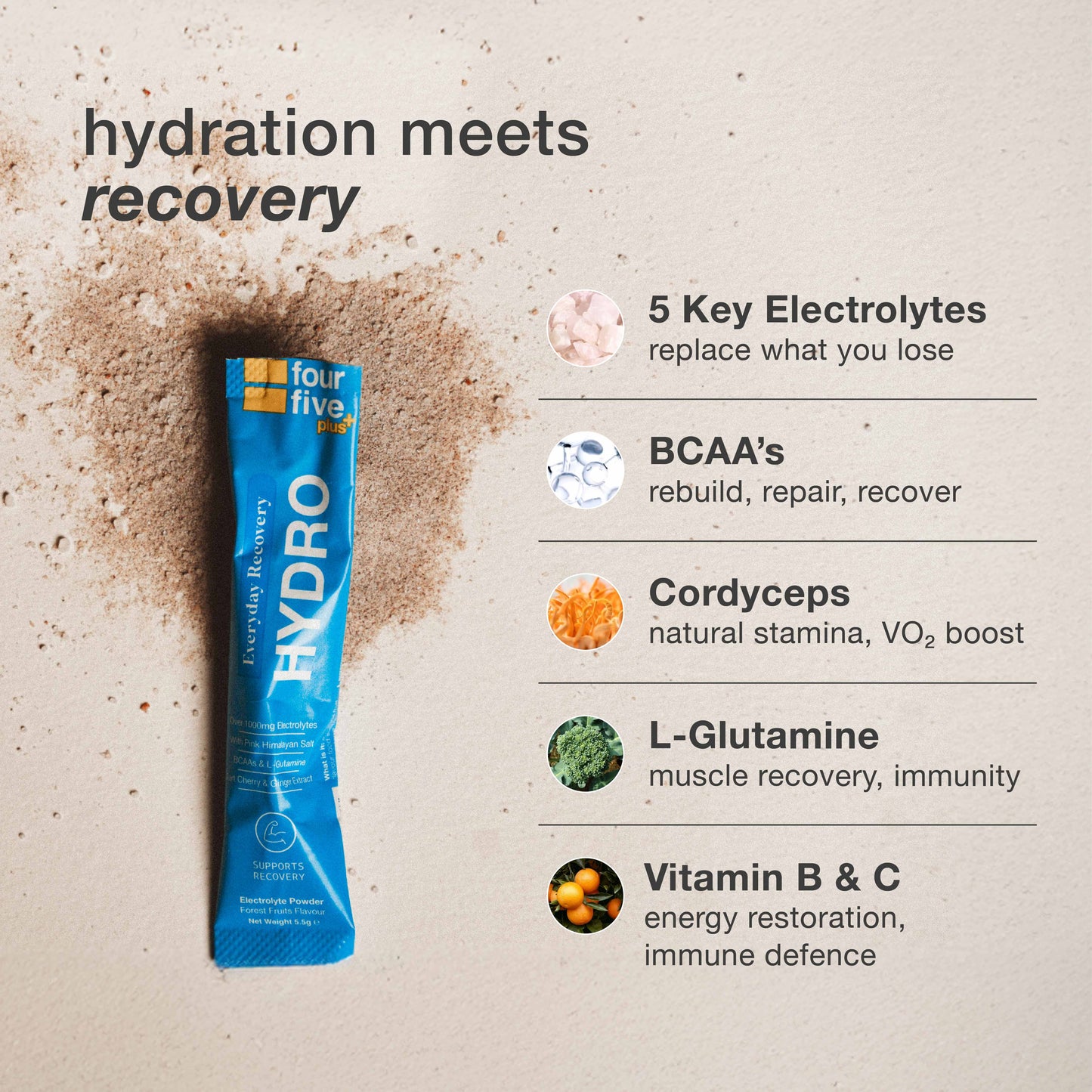 Hydro Hydration Recovery Sachets